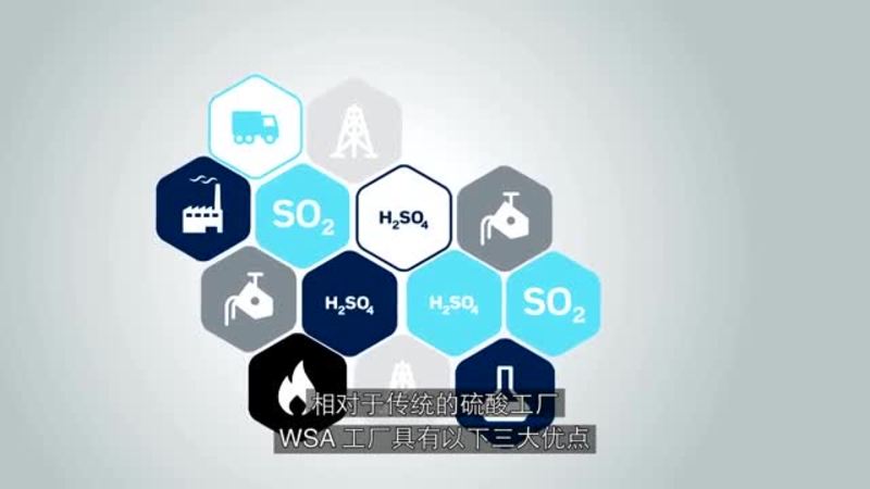 WSA - Wet gas Sulfuric Acid for metallurgical applications (in Cantonese)