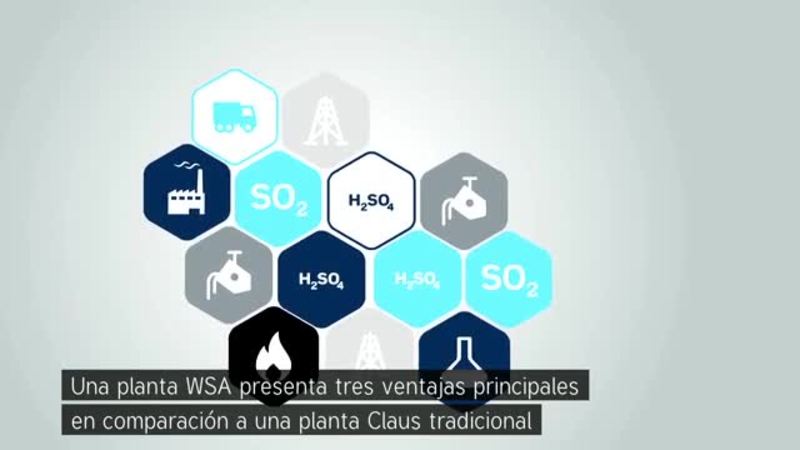 WSA - Wet gas Sulfuric Acid for metallurgical applications (in Spanish)